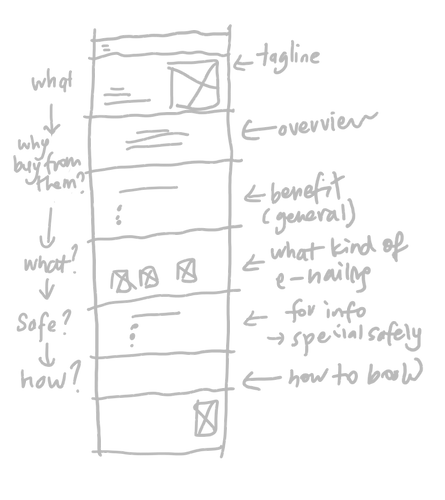 e-hailing user_edited_edited.png