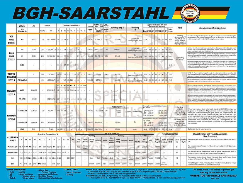 NEW GERMAN STEEL revised 2018.jpg