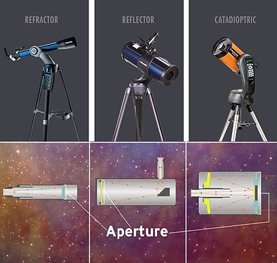 typeoftelescope-01.jpg