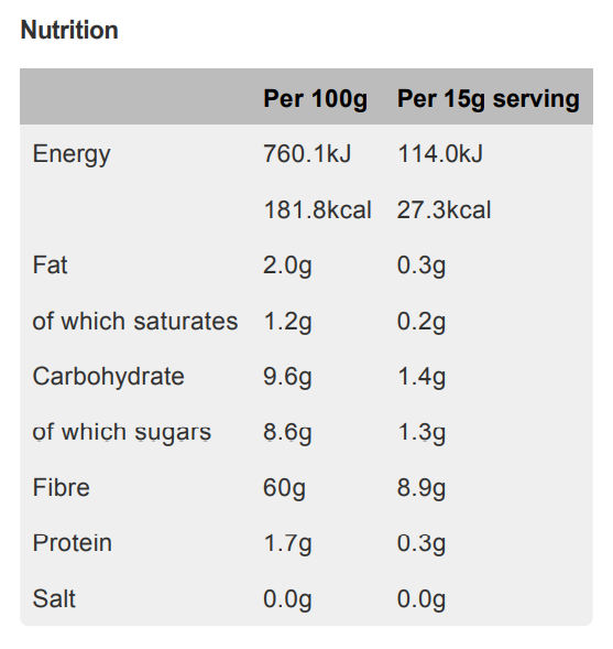 Thumbnail: Chicory Root Fibre Syrup With Chocolate 227g - Eat Troo