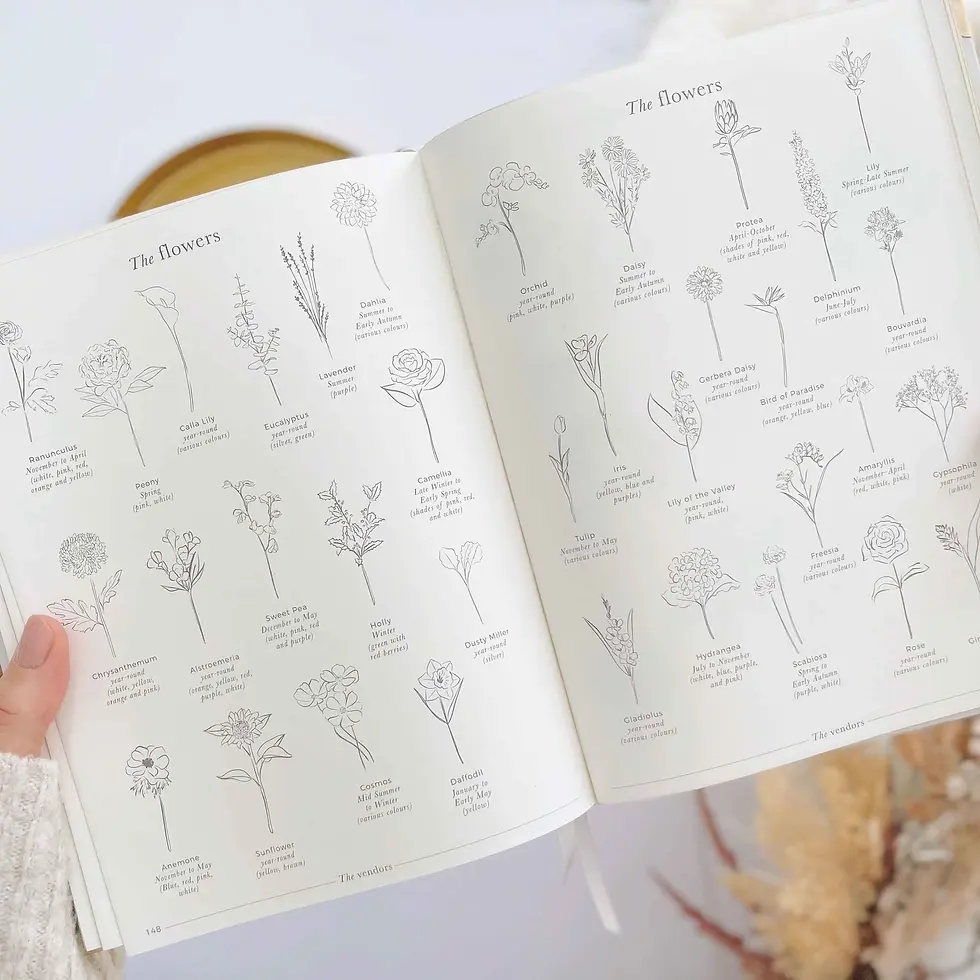 Thumbnail: Navy Cloth Wedding Planner Book with Gold Foil + Gilt Edges