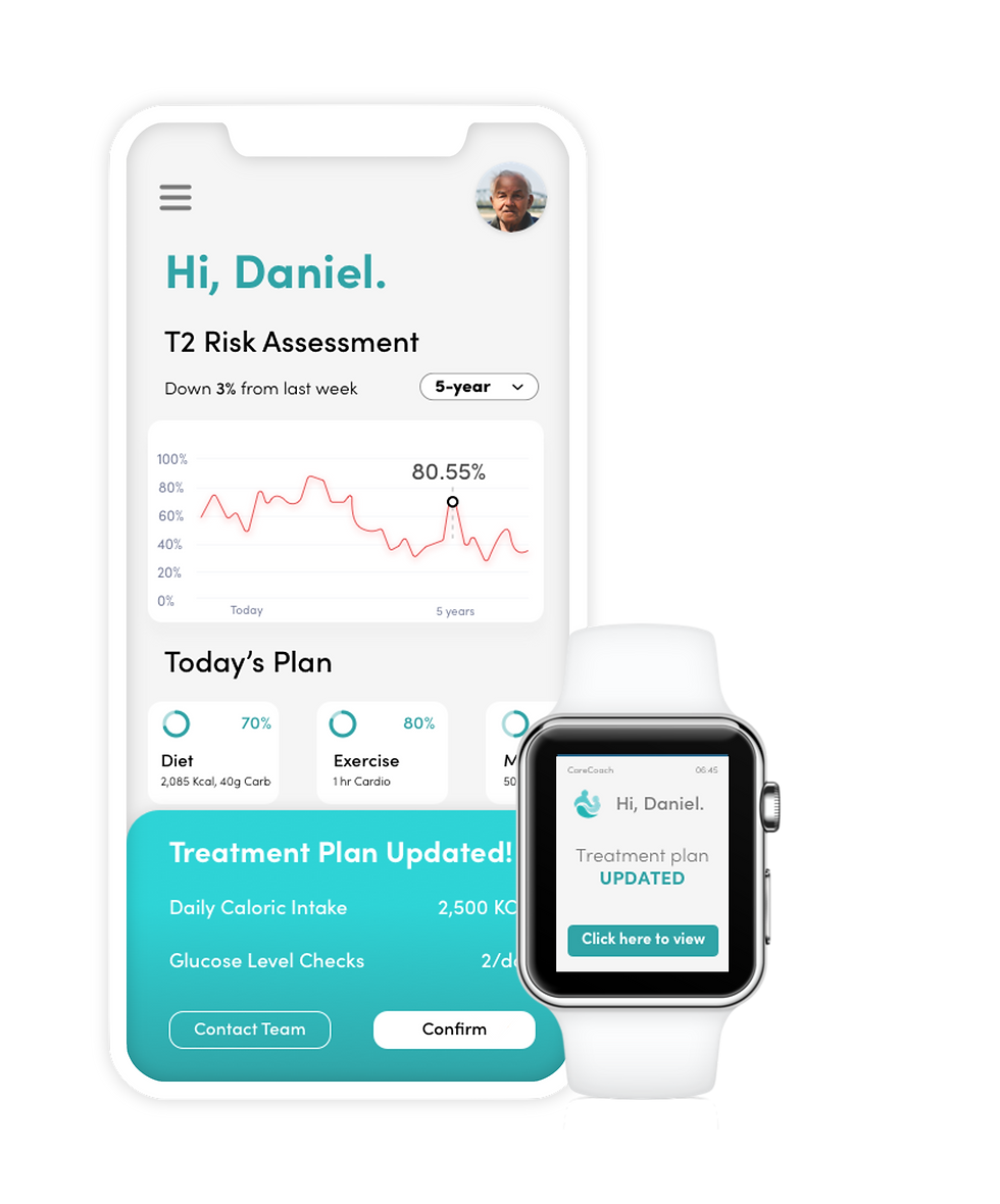 Patient's screen