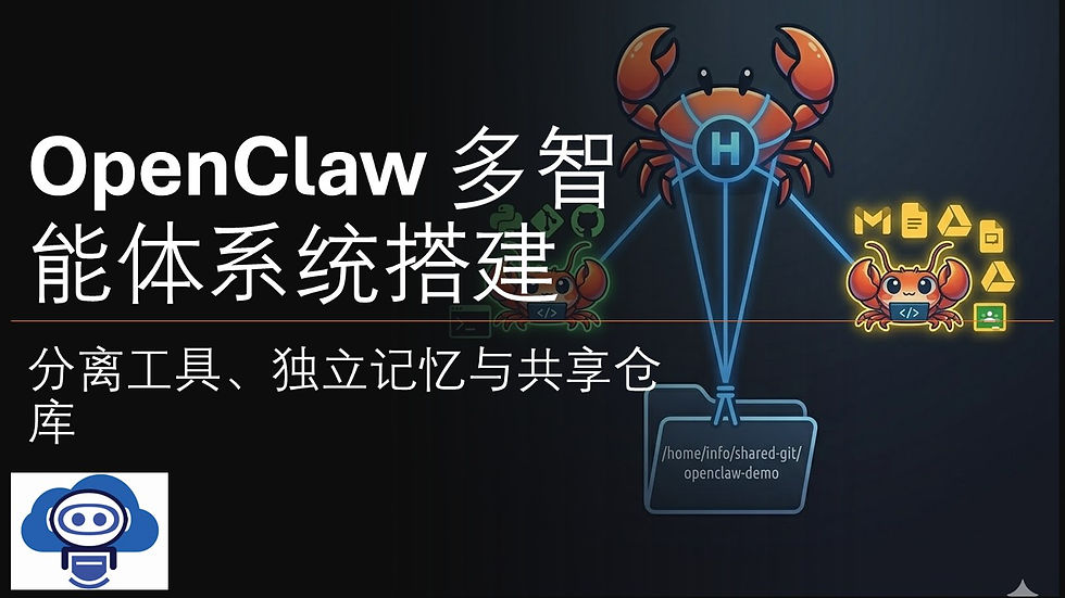 OpenClaw 多智能体架构示意图：展示独立工具、记忆与共享仓库，深色背景卡通风格。