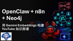 戴着耳机的红色卡通螃蟹与深色背景下的数字界面。文字包含：OpenClaw + n8n + Neo4j，构建 YouTube 知识图谱。
