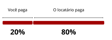 20%.png