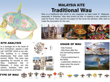 Project 3: Traditional Wau, Wau-Wau