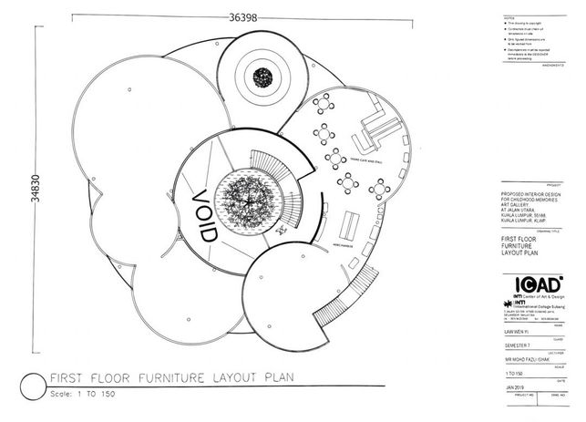 4. CHILDHOOD GALLERY FURNITURE LAYOUT PLAN (FF).jpeg