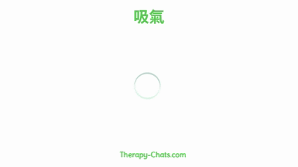 1��分鐘減壓法