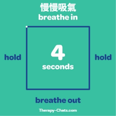 方塊呼吸法(Box Breathing)