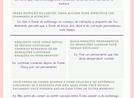 Planner de Mindful Eating- 8 fomes