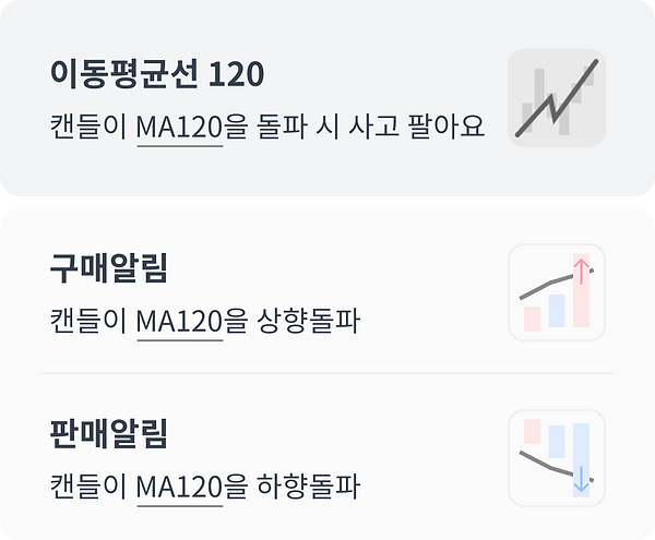 strategy_MA120.png