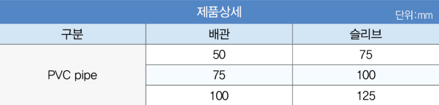 섬네일: ABS 고정구