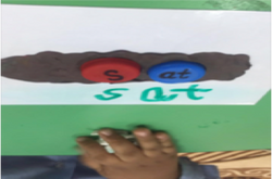 Blending CVC Activity