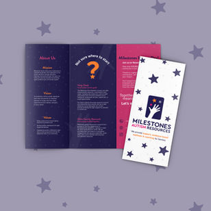 Milestones: Inclusive Design Initiative