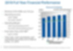 Verisign Q4 & Full Year 2019 Earnings Conference Call