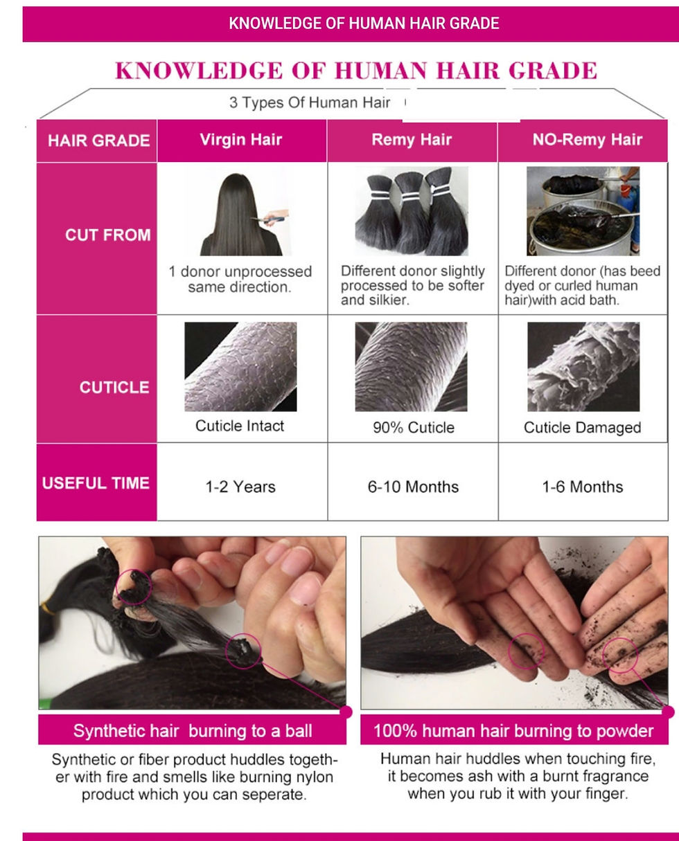 Thumbnail: Cuticle aligned  hair 100% Unprocessed virgin INDIAN 12A bundle