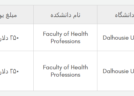 تحصیل سونوگرافی در کانادا