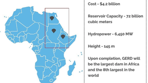 Development Digest: Water Wars: The Great Ethiopian Renaissance Dam (GERD)