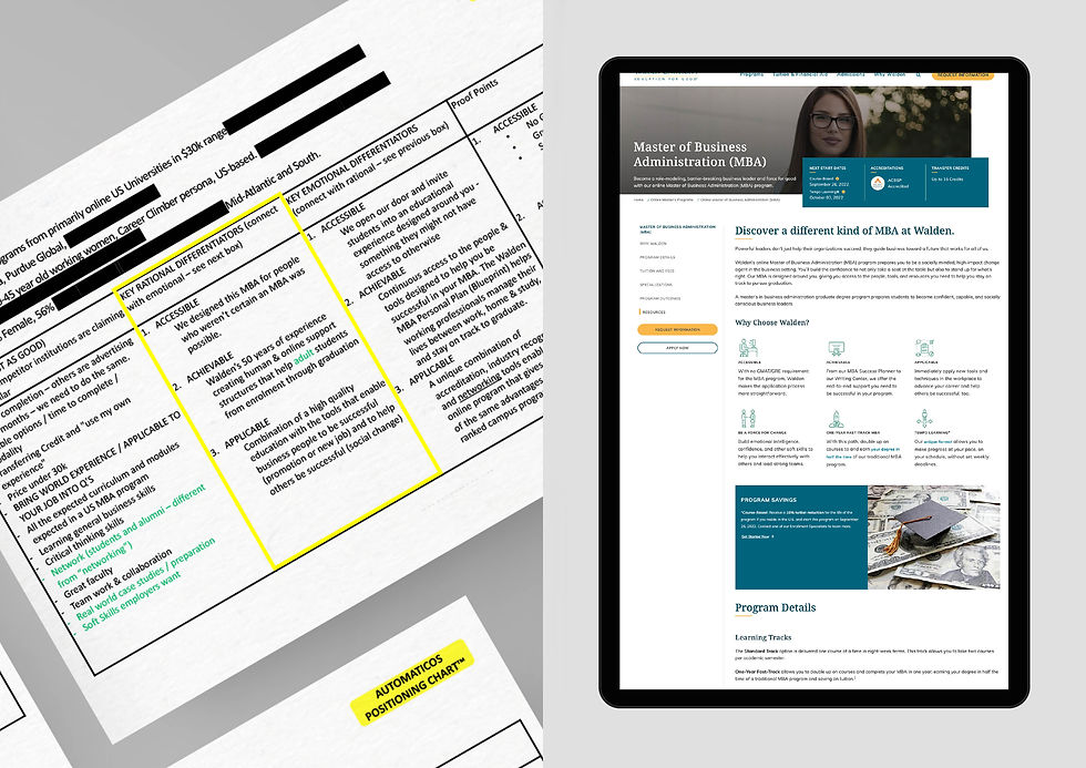 Walden University - Automaticos
