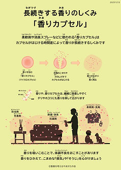 香りカプセル.JPG