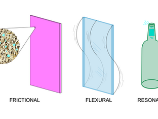 Sound Absorption: A Brief Overview