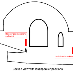 Listening for Solutions (to a Speech Intelligibility Problem)