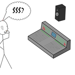 Is Your AV System a Dinosaur or a Diva?