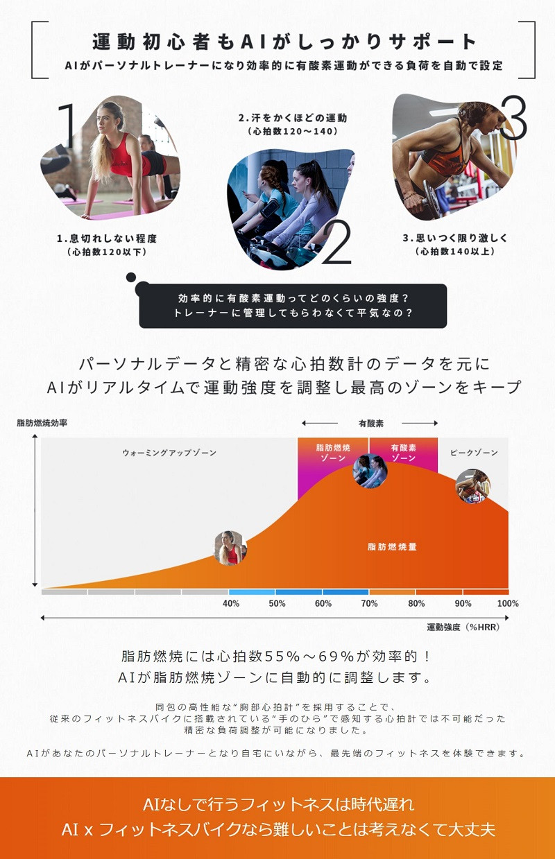 サムネイル： AI×フィットネスバイク