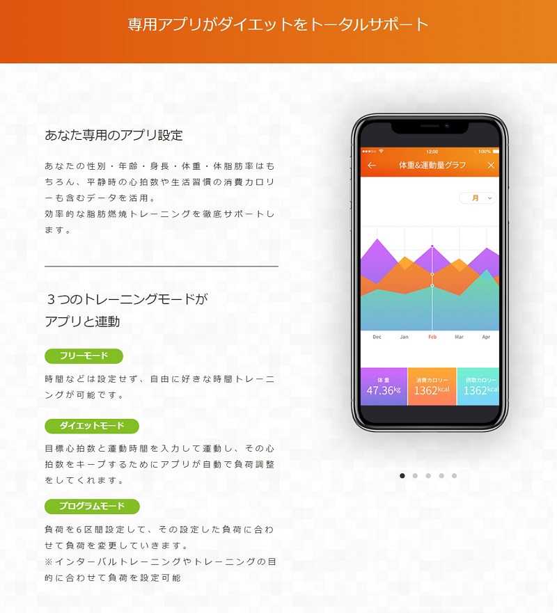サムネイル： AI×フィットネスバイク