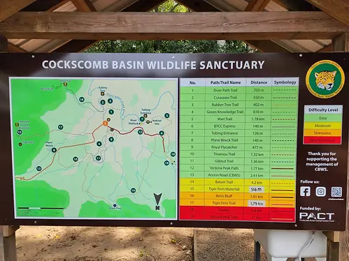 cockscomb-basin-trail-sign.webp