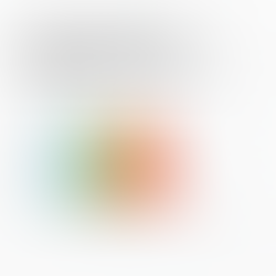 Hierarchical Dependencies in Organizational Interventions: Evidence That Design Enables, Training Builds, and Coaching Optimizes