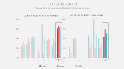 Beibei Portfolio.038