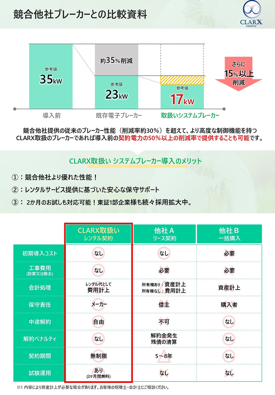 他社比較(CLARX)_page-0001 (1).jpg