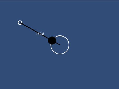 The Fine Spline Sine Lines