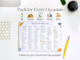 Top Purchases I Recommend - Travel Essentials