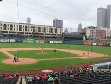 Parkview Field Fort Wayne TinCaps