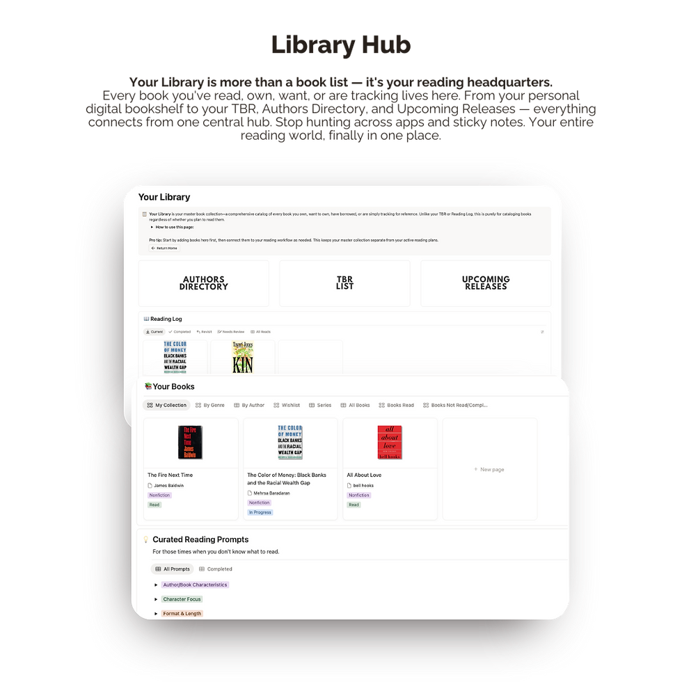 Curated Reads complete Notion reading system dashboard with stats and reading log