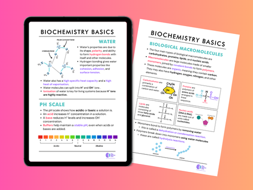 Biochemistry Basics Made Simple: Water, pH Scale, and the Four Biological Macromolecules