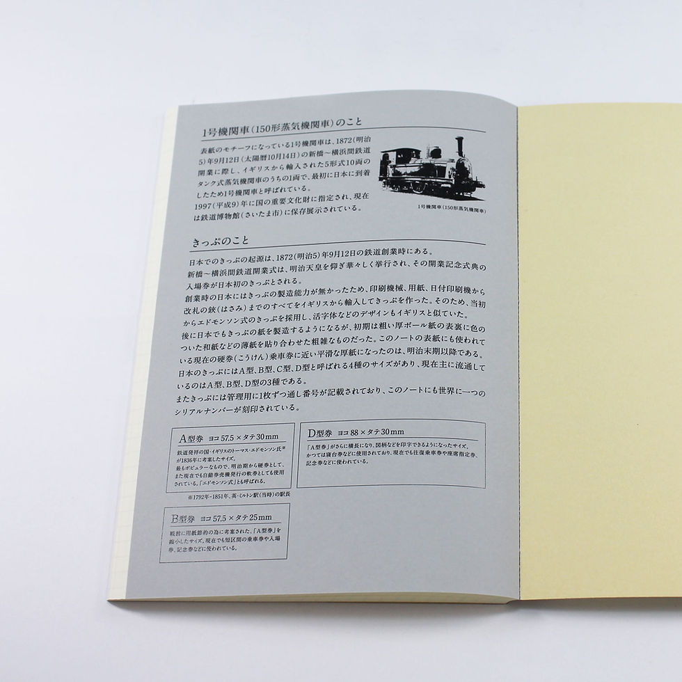 サムネイル： Fahrkarte Notizbuch