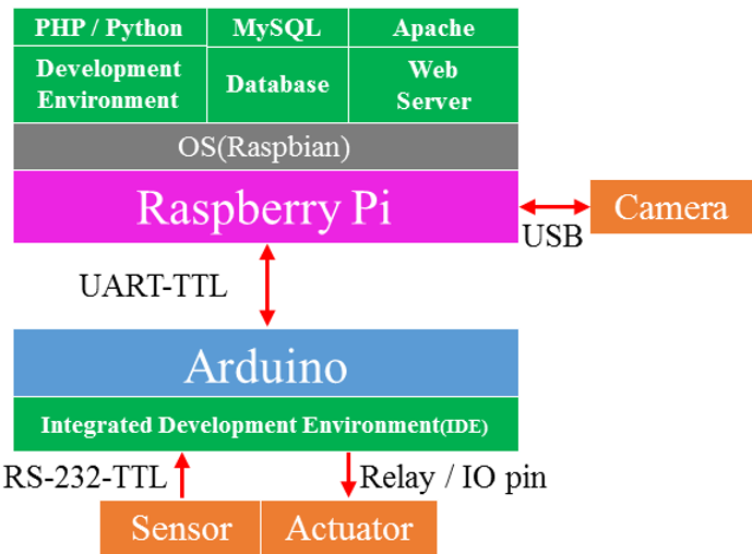 Fig2.png