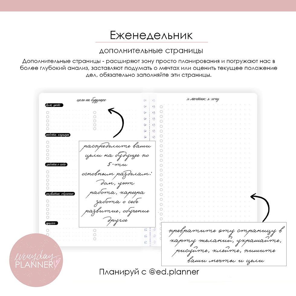 Миниатюра: Недельное наполнение ver.3