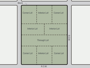 What is a Merger Zoning Ordinance And Why Should Real Estate Professionals Be Aware Of Them?