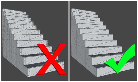 Optimization
