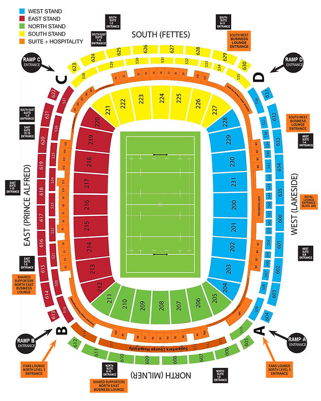 NMB Stadium cropped.jpg