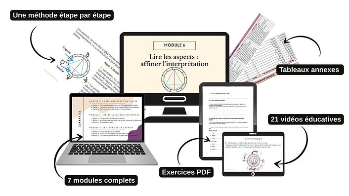 cle dinterpretation