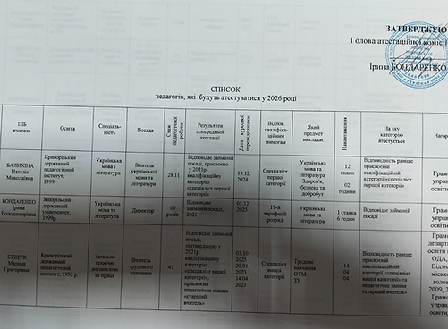 зображення_viber_2025-12-03_19-16-19-338