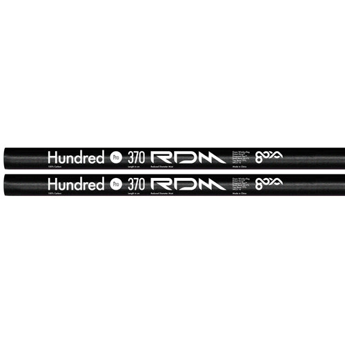 GOYA RDM MAST 100 \ 370