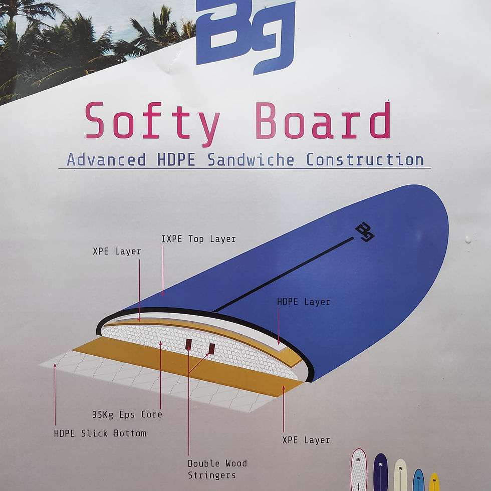 תמונה ממוזערת: גלשן גלים סופט 6'6 Softy