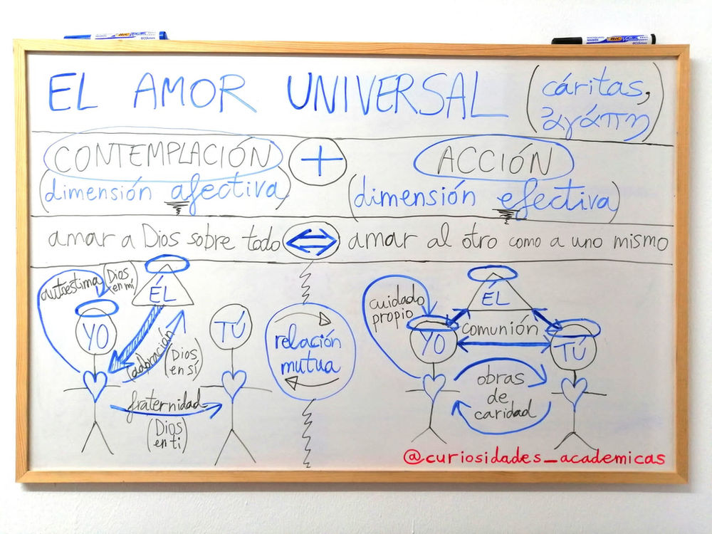 L Amour Universel