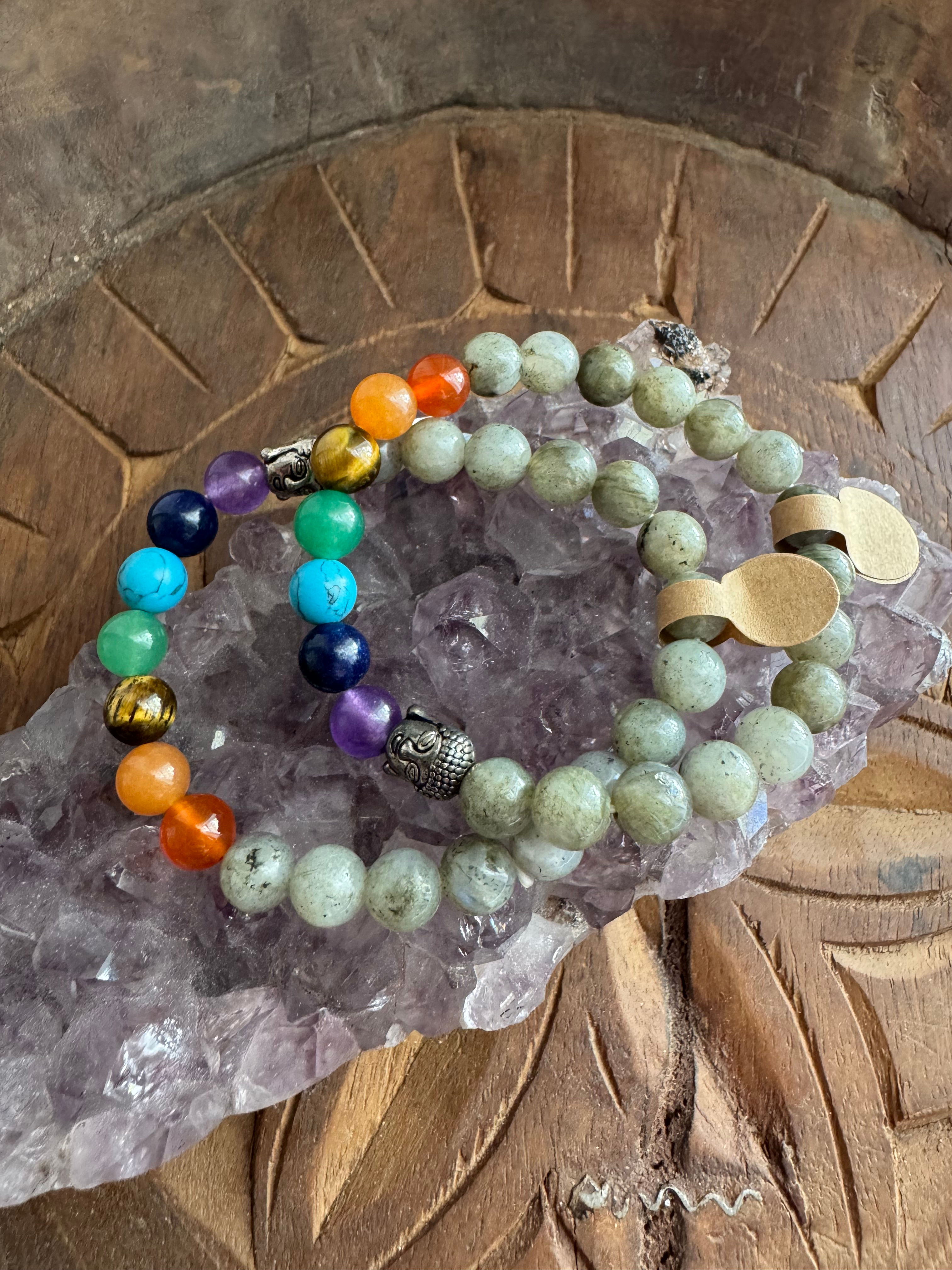 Labradorite Chakra 8mm Bracelet